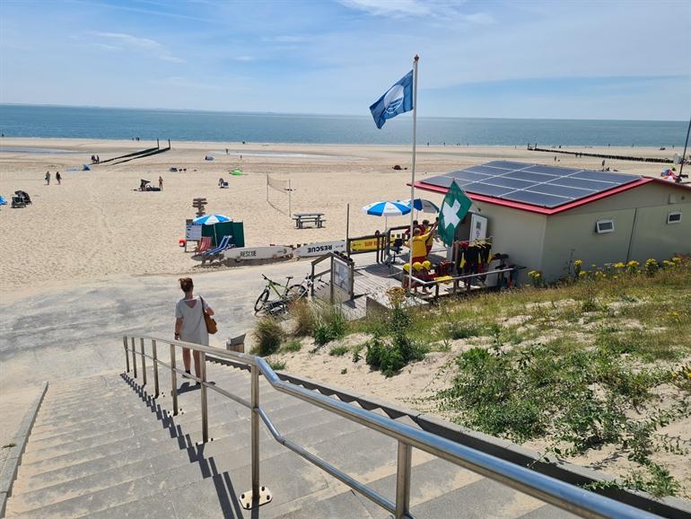 Kustlijn van Zoutelande, Zeeland