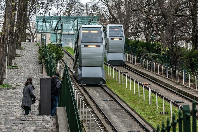 Met de funiculair naar de Sacré-Coeur