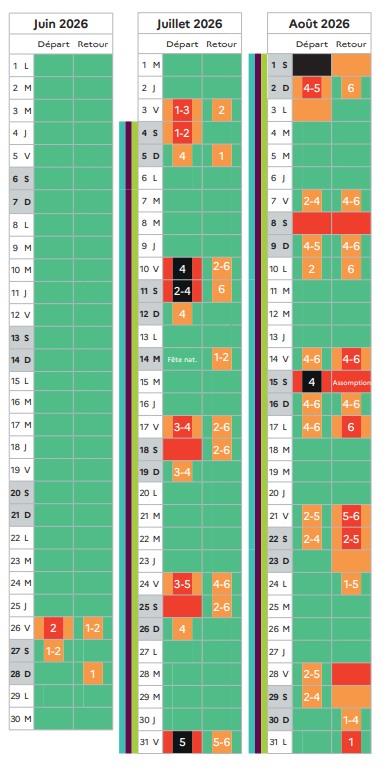 Verkeersdruktekalender 2026 opgesteld door Bison Futé